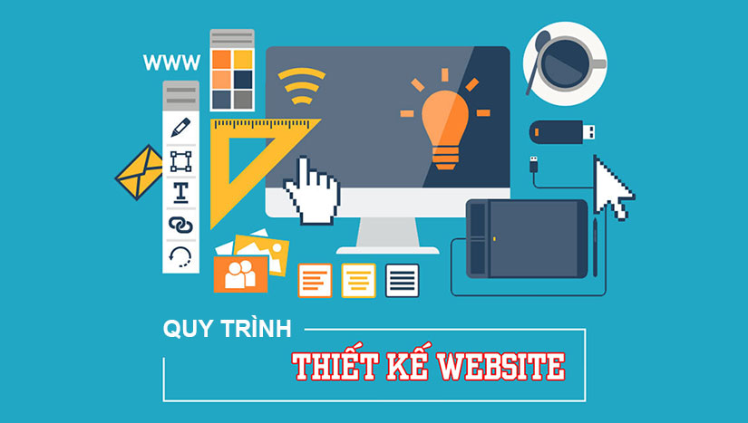 Quy trình thiết kế web trọn gói giá rẻ hà nội